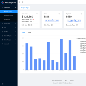 Ant Design Pro Blazor