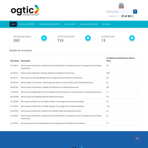 Nortic OGTIC