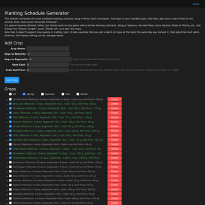 CropPlanner