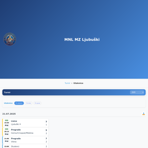 Liga Mjesnih Zajednica Ljubuški | MNL MZ Ljubuški