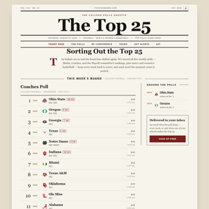 The Top 25 — Top25Rankings