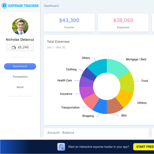 Expense Tracker - Syncfusion Blazor Showcase